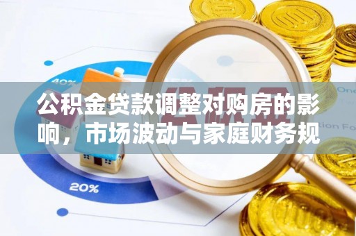 景德镇公积金贷款调整对购房的影响，市场波动与家庭财务规划